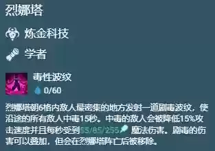 格斗阵线阵容搭配图表插图4