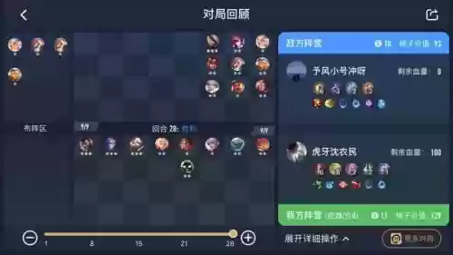 真火炉阵容搭配(最新火烧队阵容)插图18