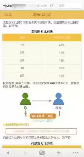 可以微信提现的打牌游戏(一小时可以赚50元的游戏)插图1