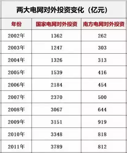 e80理论电网(家庭理论电费2022最新)插图32