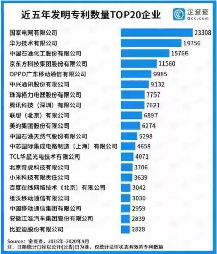 e80理论电网(家庭理论电费2022最新)插图5