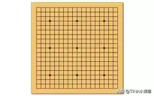 围棋必胜阵容搭配图片(围棋最厉害的阵法是什么)插图