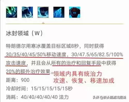 巨魔之王技能(lol巨魔技能详细情况)插图4