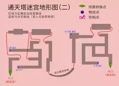 天之痕完整详细图文攻略(天之痕剧情详细全攻略最全)插图40