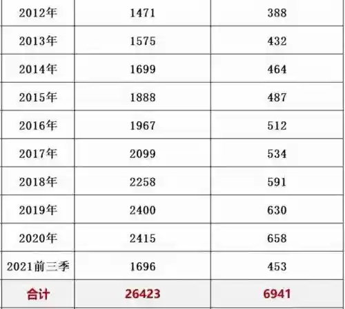 e80理论电网(家庭理论电费2022最新)插图48