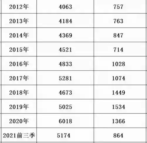 e80理论电网(家庭理论电费2022最新)插图33