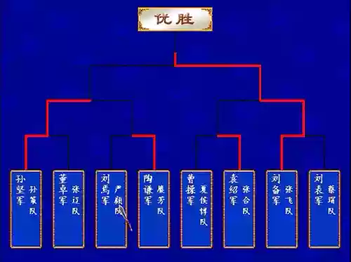 三国群英传3秘籍满级(三国群英传3快速升级方法)插图6