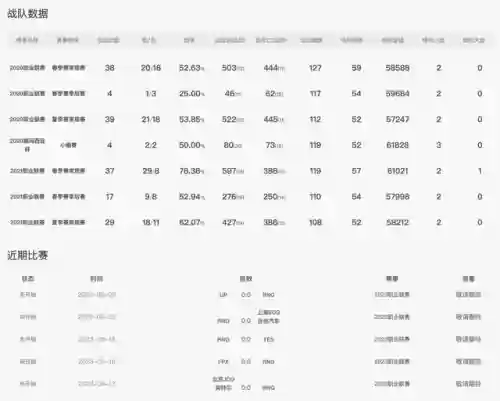 盲僧出装2023(瞎子贴膜出什么装备)插图6