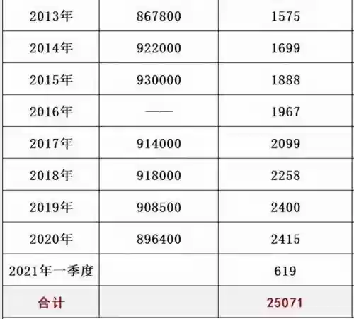 e80理论电网(家庭理论电费2022最新)插图23