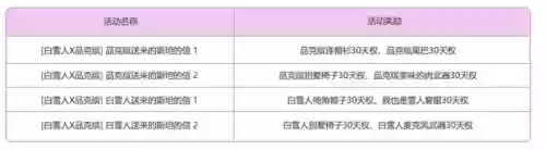 冒险岛2021职业排名(冒险岛52个职业一览表)插图11