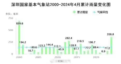 台风今天最新消息刚刚(2024年台风最新消息)插图9