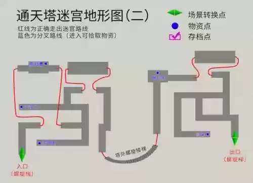 天之痕完整详细图文攻略(天之痕剧情详细全攻略最全)插图34