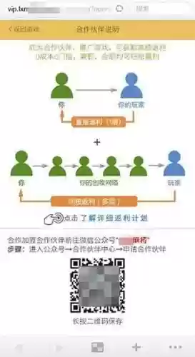 可以微信提现的打牌游戏(一小时可以赚50元的游戏)插图