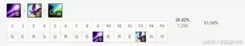 英雄联盟璐璐技能详细介绍(璐璐技能介绍)插图2