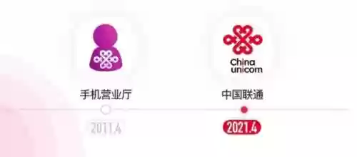 中国联通手机营业厅(中国联通app下载)插图