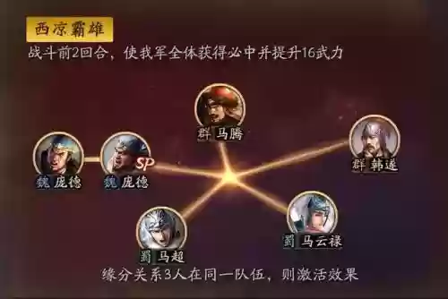 雄异马腾阵容搭配(率土之滨马腾最强搭配)插图3