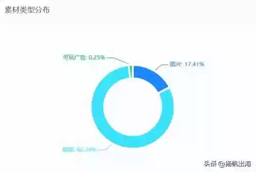 手机版真人篮球游戏(最好玩的篮球游戏)插图17