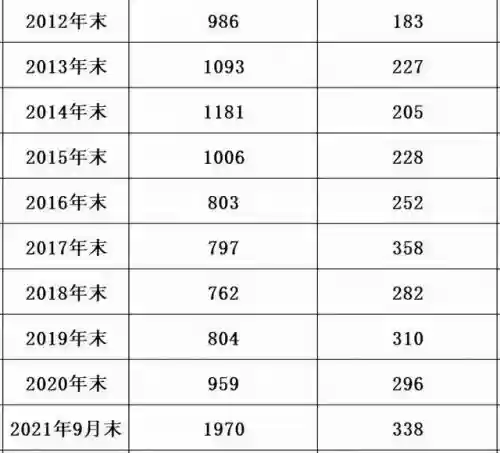 e80理论电网(家庭理论电费2022最新)插图41