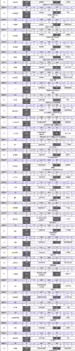 勇者斗恶龙4攻略图文(勇者斗恶龙4全6章故事)插图20