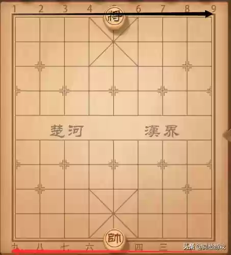 象棋怎么玩(走象棋的口诀表)插图1