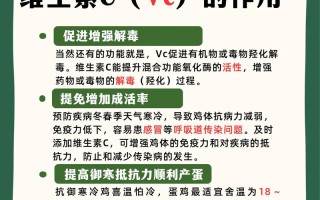 VC能做水培营养液吗？